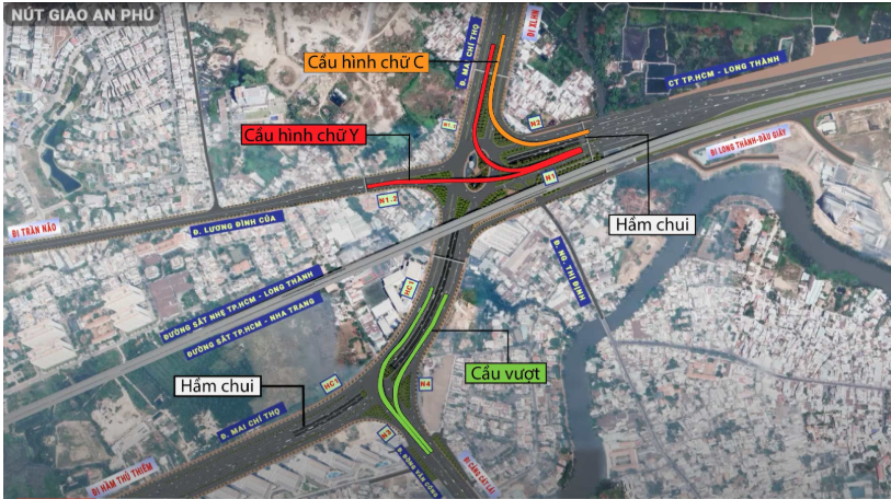 Dự án The Privé được hưởng lợi khá nhiều từ Nút giao thông An Phú